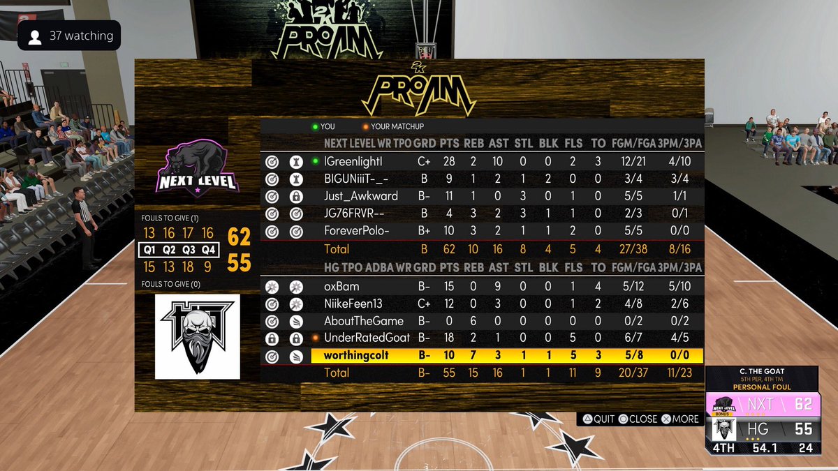 Next Level tweet media