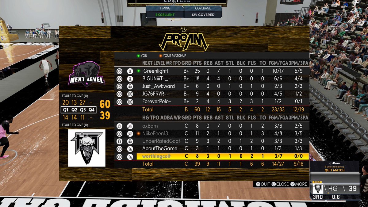 Next Level tweet media