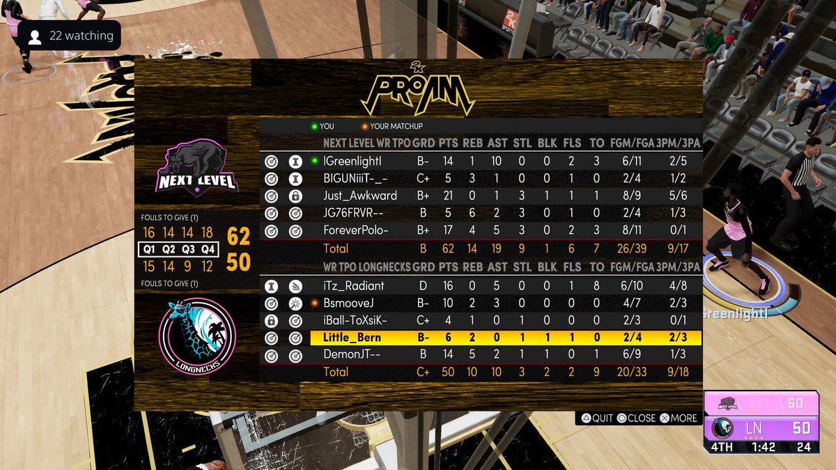 Next Level tweet media