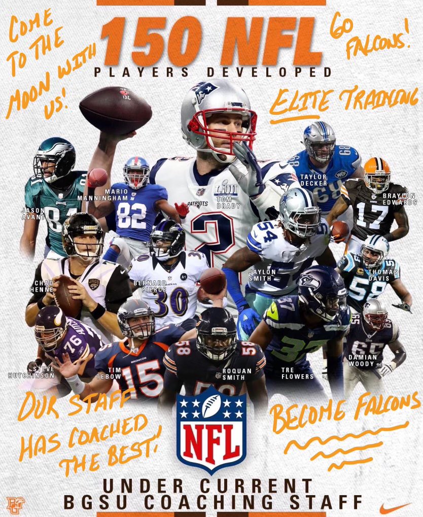 chris5kirenga's tweet photo. Bowling Green State University Love.. @CoachLoefflerBG @CoachGregNosal #FalconFlight22 https://t.co/3gFSt9RFXo