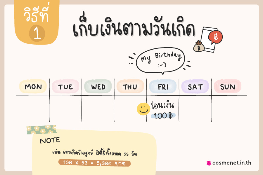 CosmenetThai tweet media
