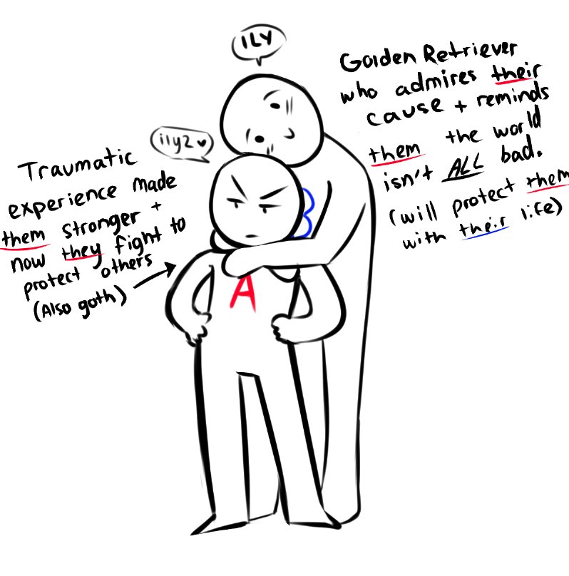 Ship dynamic uwu? 