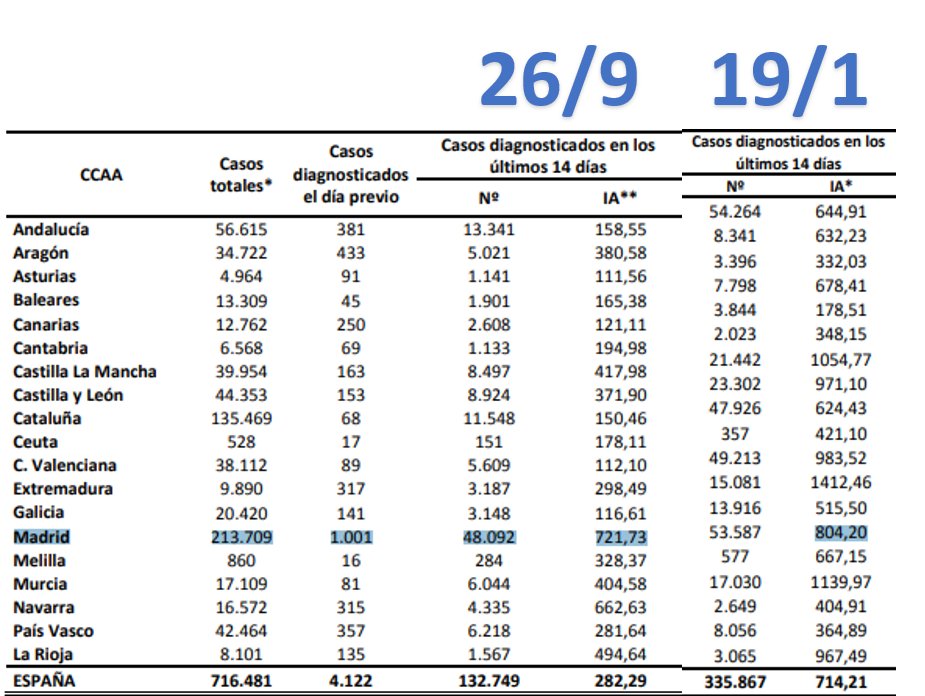 Cesar Carballo tweet media