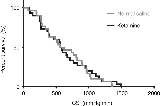 Joseph C. Watso, PhD tweet media