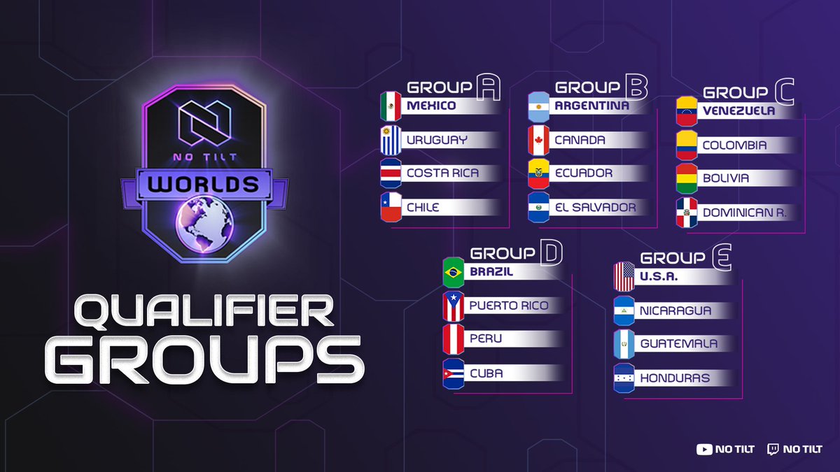 🇪🇸 ¡Conoce a los grupos clasificatorios!
-
🇬🇧 Meet the qualifier groups!

(1/3) 

#NTWorlds 🌐