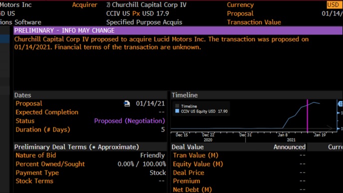 Stock Talk Weekly On Twitter Cciv Lucidmotors Several People Are Sending Tagging Me In This Bloomberg Terminal Screenshot Which Shows A Preliminary Info Alert Which Says That Churchill Capital Corp Iv