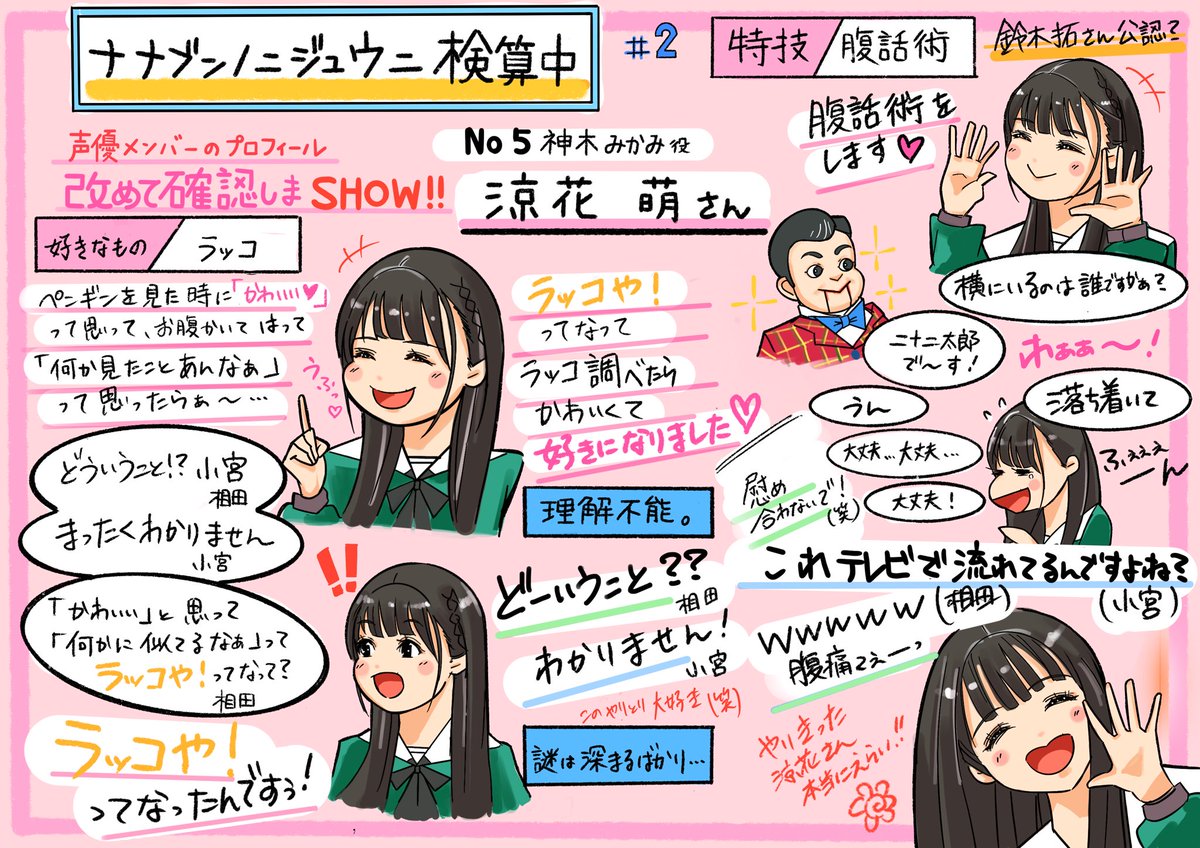 Twoucan 腹話術 の注目ツイート イラスト マンガ コスプレ モデル