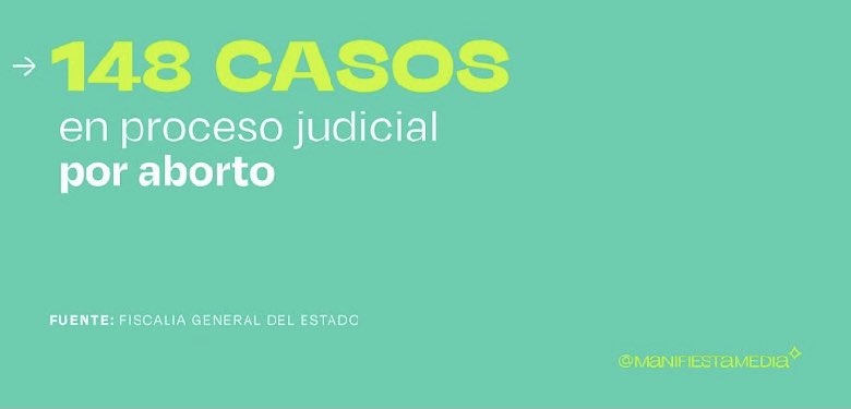 ManifiestaEc's tweet photo. La @EcMujeres y @DesafioDerechos presentaron la agenda de derechos sexuales y reproductivos. Solo dos movimientos de la contienda electoral participaron en el evento, aunque en Ecuador diariamente SIETE niñas abortan:  Aquí el artículo completo https://t.co/1Pyr6DpSGg https://t.co/3mb2QvYWV8