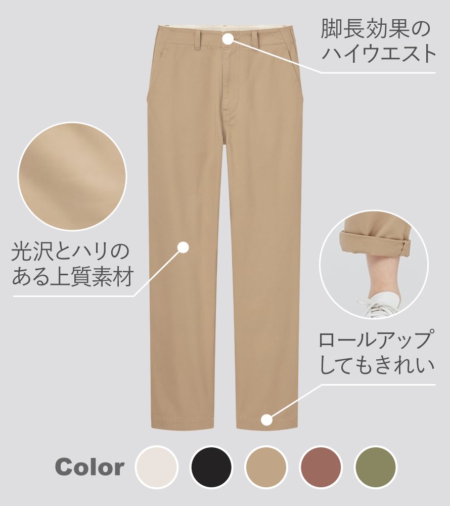 ユニクロ on X: