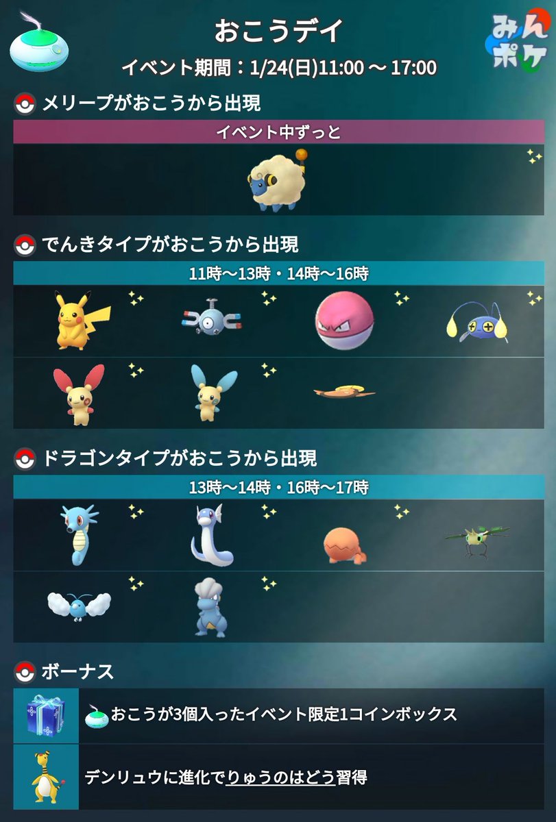 ポケモンgo攻略 みんポケ おこうデイのまとめ 開催期間 1 24 日 11 00 17 00 開催内容 メリープが おこうから多く出現 でんき ドラゴンタイプが特定の時間帯におこうから多く出現 デンリュウに進化でりゅうのはどう習得 T Co Nph2vftb7p