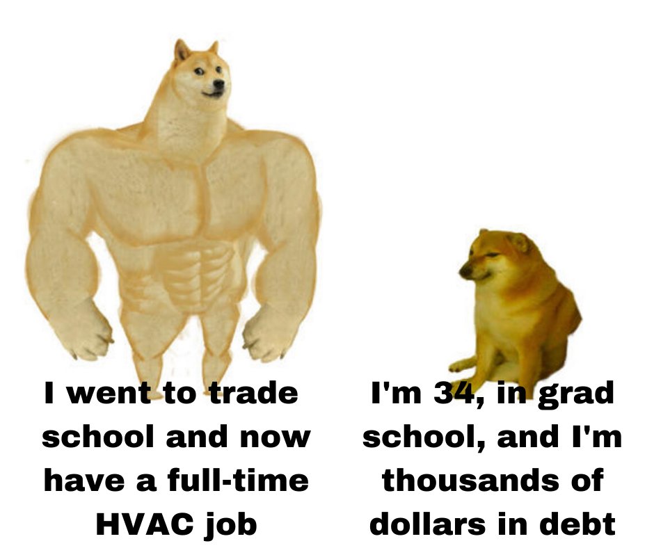 rsiaz's tweet image. College isn't the right path for everyone. If you want a rewarding job that lets you work with your hands, takes less time to train for, and has tons of job opportunities, welding just might be the perfect choice for your after high school.