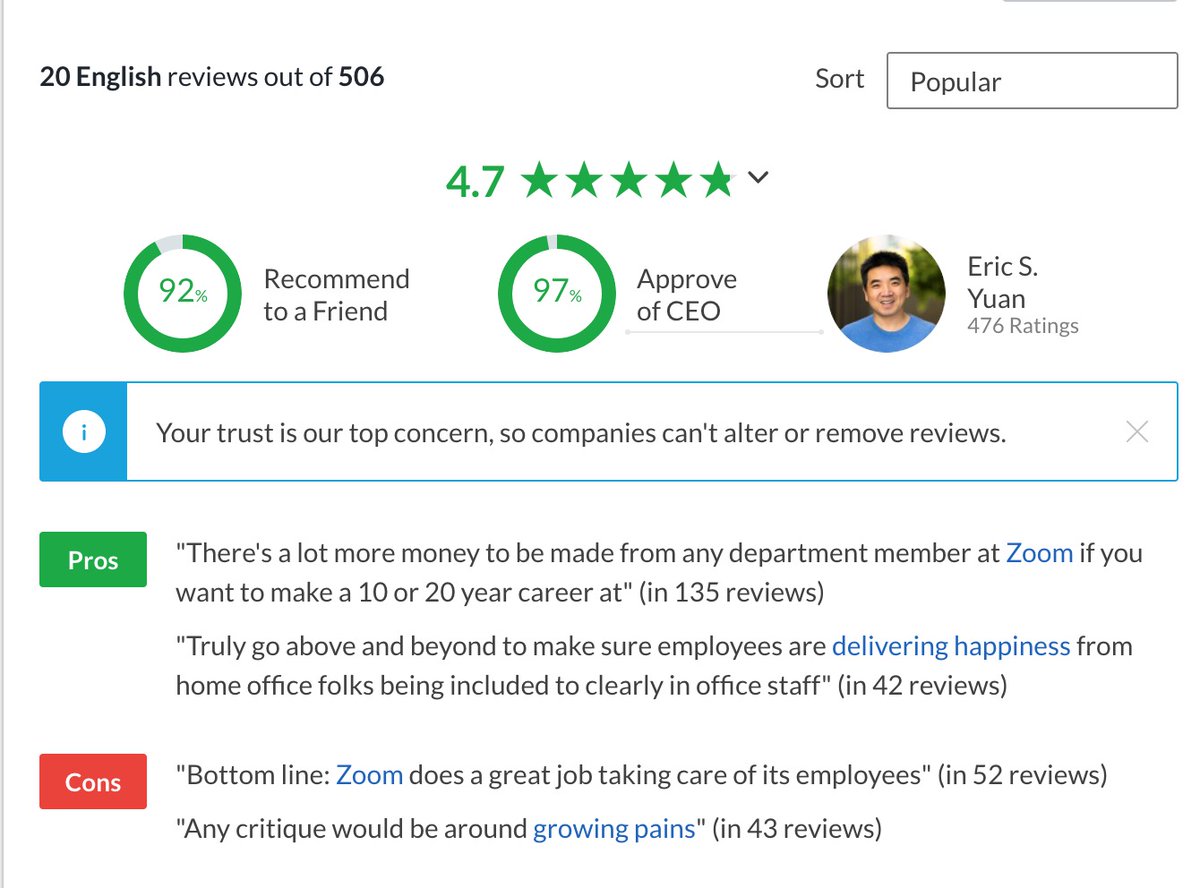 14/ Employees love Eric Yuan and Zoom keeps growing and adding headcount w/ new hires.Wouldn't bet against the CEO who focuses on delivering happiness to customers, employees, investors