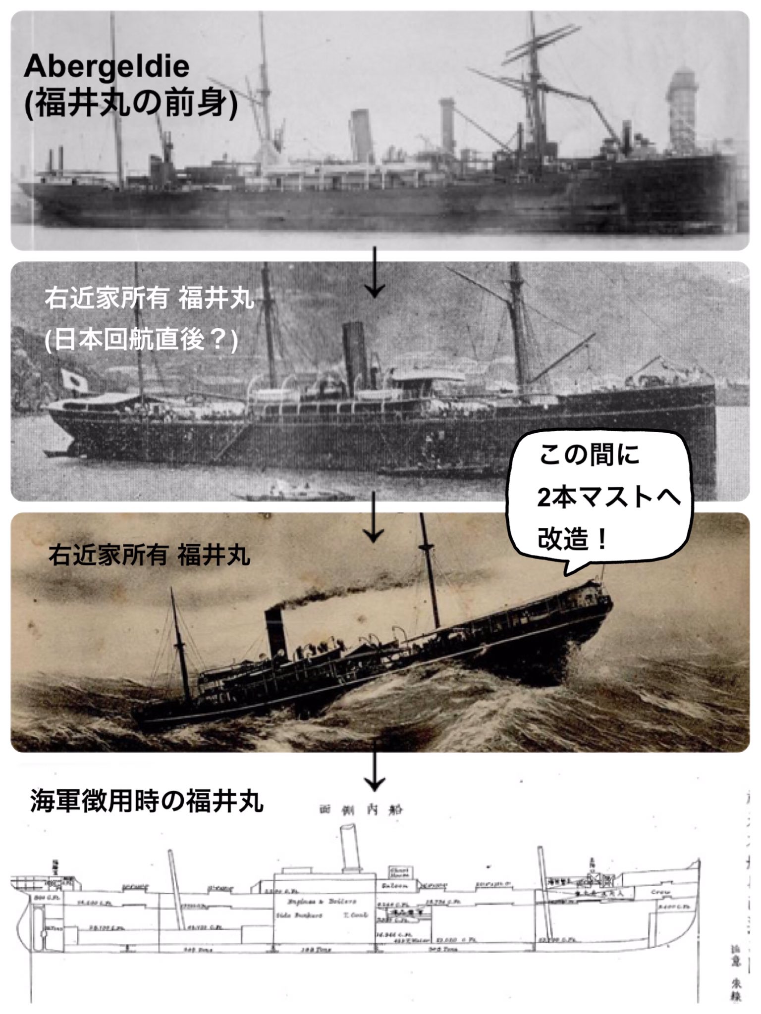 K 5 マストが1本折れたとしたらこの写真が正にそれです しかし船橋の形や沈み具合がどうも腑に落ちないのです 折れたマスト も 前記の写真でうっすらとさえ写ってません 違う船なのかも T Co Fvnhiddzcd Twitter