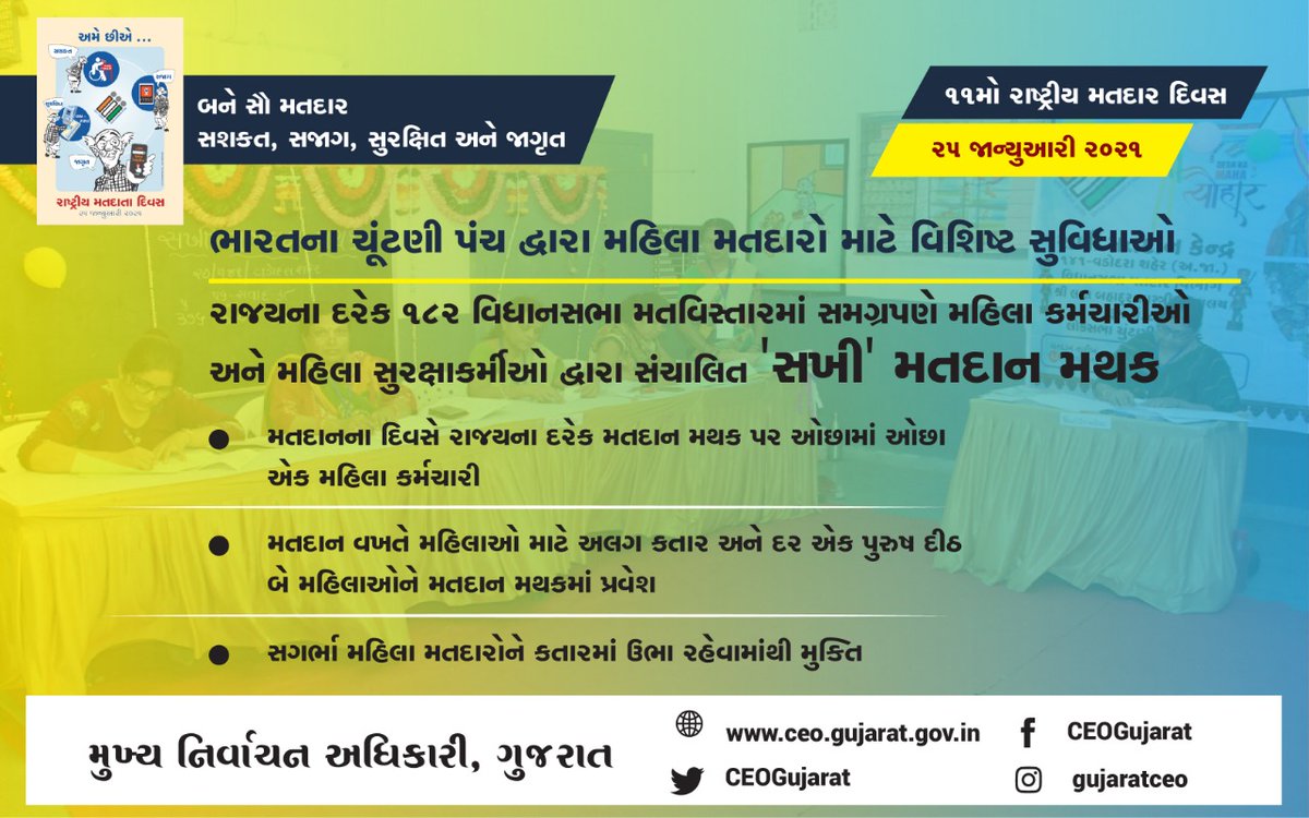 MamShankh's tweet photo. https://t.co/UcXAlEGwc8