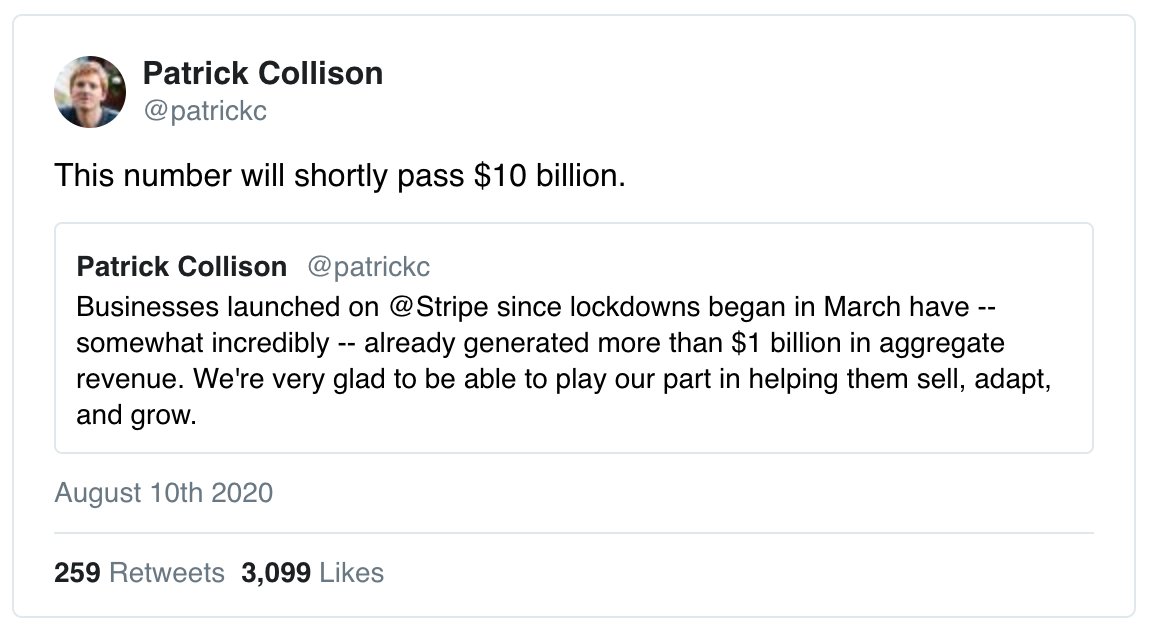 Within a decade of starting, Stripe is servicing startups and enterprises alike. It moved upstream and added a sales function to cater to enterprises. But even today, new businesses are launching on Stripe - as of Aug 2020, new businesses had generated $10B in revenue for Stripe.