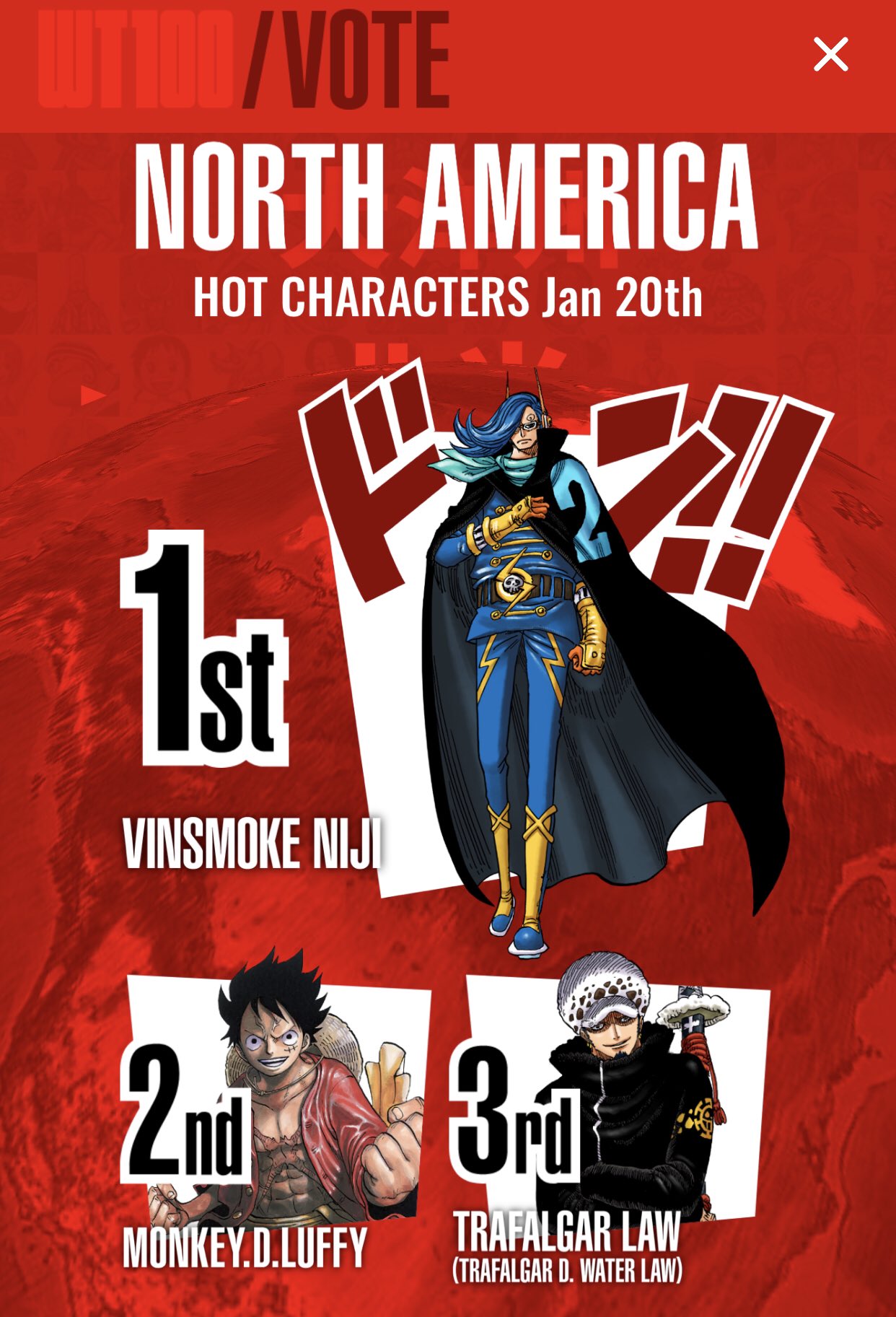 One Piece スタッフ 公式 Official まだまだ開催中 世界人気投票ワールドトップ100 Onepiece1000logs 現在世界の人気急上昇キャラクターを示すホットキャラクター画面の仕様を変更してお届けしてます 1時間おきに更新されるぞ 意外なキャラクター