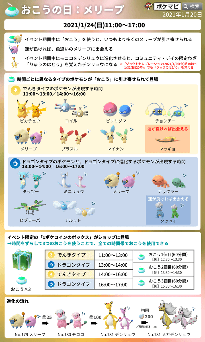 ポケモンgo攻略情報 ポケマピ メリープのおこうの日 21 1 24 日 11時 17時 おこう の効果でメリープが多く出現 おこう 3 が入った1ポケコインボックス登場 でんき ドラゴンタイプのポケモンが おこう の効果で出現 時間により異なる