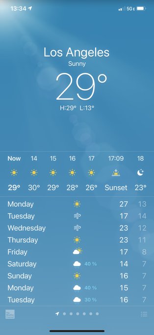 Last Sunday felt like summer. (The temperature is in Celsius). https://t.co/Yym64L9XpD