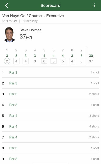 Last Sunday felt like summer. (The temperature is in Celsius). https://t.co/Yym64L9XpD