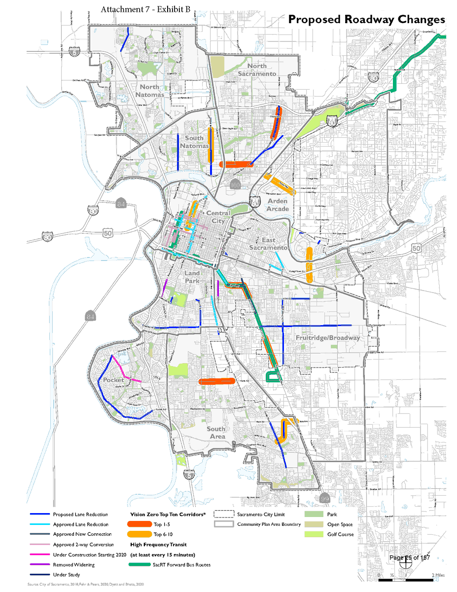 The City is also pursuing road diets across the city to prioritize transit/bike/ped over automobiles and support low carbon transportation options/safety. (5/9)