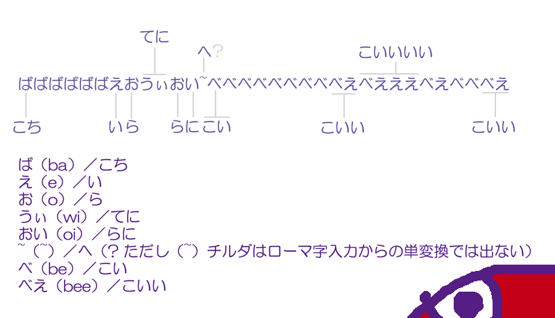 氷厘亭氷泉 ばばばばばばえおうぃおい べべべべべべべべべえべえええべえべべべえ ば Ba こち え E い お O ら うぃ Wi てに おい Oi らに へ ただし チルダはローマ字入力からの単変換では出ない べ Be こい べえ