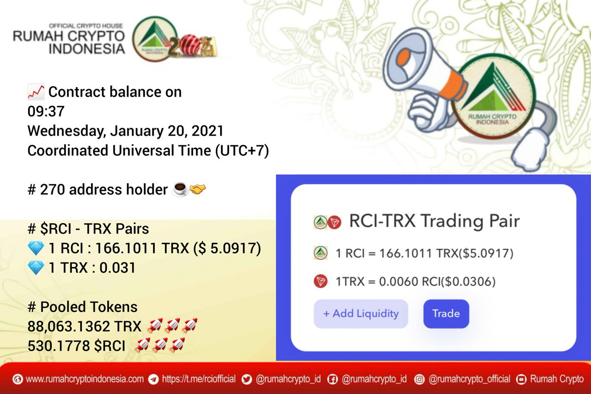 rumahcrypto_id's tweet photo. ๐ฉ (Cici) : Semangat paaaaagi...
Sudah nyampek mana?
๐ค (Dodo) : Apanya?
๐ฉ Swap & Pool #rci_token nya donk
๐ Eh iya, nih mau serok mumpung dump Ci hehe...
___________________________
๐ Nah...
Apakah kamu sudah menjadi Dodo hari ini?
#rumahcryptoindonesia #RCI #rcitothemoon https://t.co/b0tHJKZ7Jr