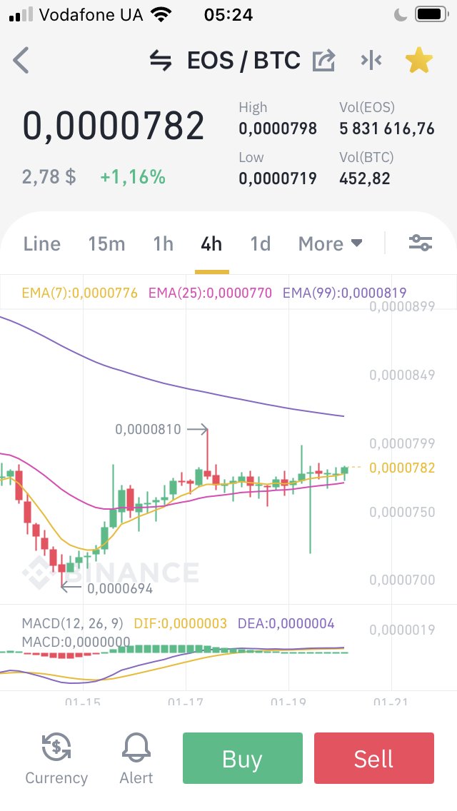 Andrey Ukraine tweet media