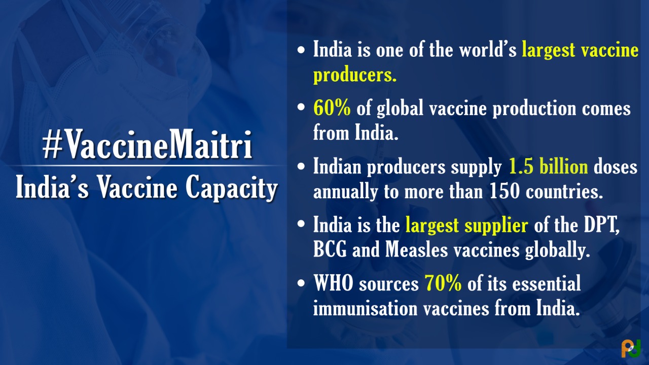 Image India is one of the world’s largest vaccine producers, iiQ8