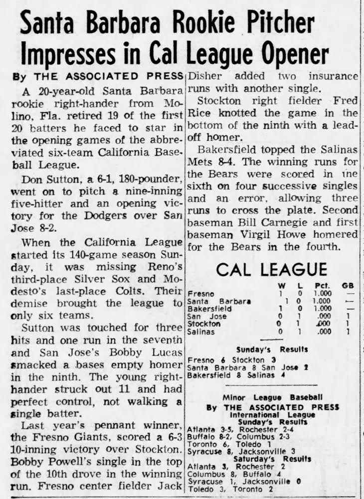 As of his performance on the mound wasn’t enough, he went 2 for 2 at the plate with a single, double, 2 runs, and an RBI. He was the talk of the Cal League an put everyone on notice that he was the real deal....