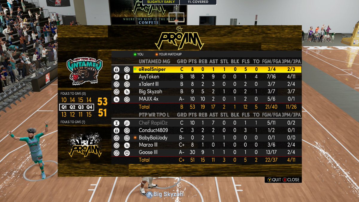 Untamed MPBA / WR tweet media