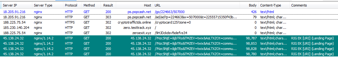 FaLconIntel's tweet photo. 2021-01-20
#Malvertising -> #RIGEK(#ExploitKit) -> #Dridex OR Unknown malware

It seems that the malware that infects depends on the location.

https://t.co/4e4ENBSjWU
https://t.co/l3W8mVmh5G

https://t.co/kdWNIVC7PR
https://t.co/4K2YvX9cLc
https://t.co/5PjxTVS03u https://t.co/XPW4eFaN9D