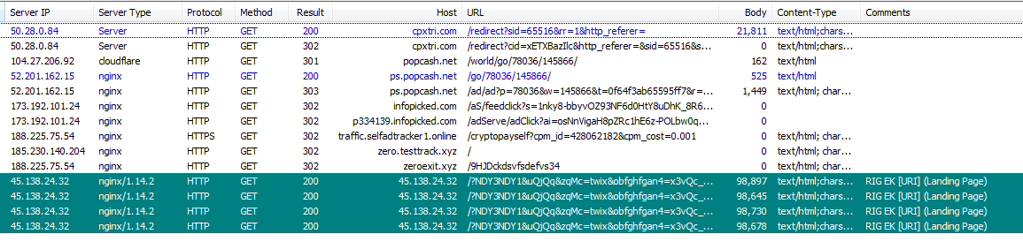 FaLconIntel's tweet photo. 2021-01-20
#Malvertising -> #RIGEK(#ExploitKit) -> #Dridex OR Unknown malware

It seems that the malware that infects depends on the location.

https://t.co/4e4ENBSjWU
https://t.co/l3W8mVmh5G

https://t.co/kdWNIVC7PR
https://t.co/4K2YvX9cLc
https://t.co/5PjxTVS03u https://t.co/XPW4eFaN9D