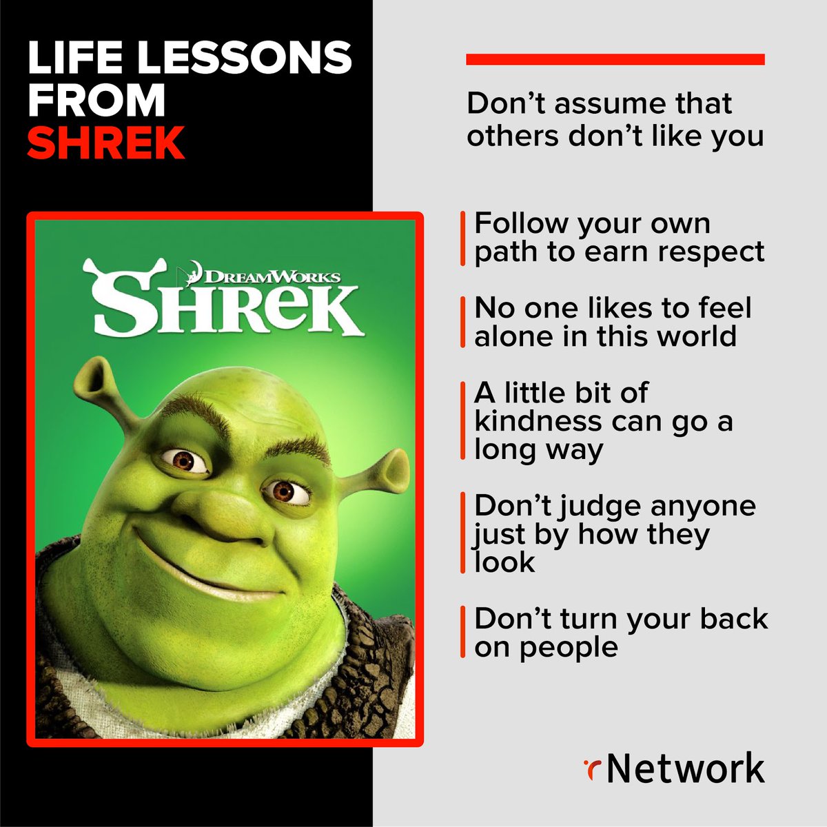 rnetwork_India's tweet photo. The way you treat others is a reflection of yourself. Follow your own path and always be kind to others. It costs nothing and a little bit goes a long way.
#lifelessonsfrommovies #Shrek #rNetwork #kindness #teamwork #community #UltimateLife #ParticipationMarketplace #compassion https://t.co/GHYVtqTWLZ