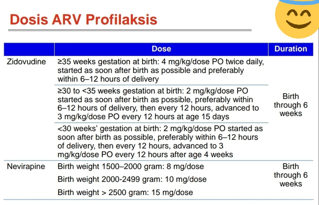 Pada bayi yang lahir dari Ibu HIV, para bayi akan mendapatkan provilaksis ARV. Provilaksis ARV ini adalah, satu jenis ARV yg dosisnya disesusaikan dgn BB TB bayi. Diberikan selama 6 minggu segera setelah bayi dilahirkan.