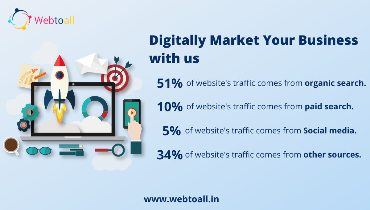 webtoall tweet picture