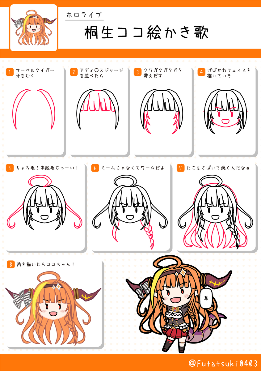 ヒロアカ ホロライブ絵かき歌 4期生 ホロライブ ホロライブ絵かき歌 桐生ココ 二月ちひろ 絵描き人のイラスト