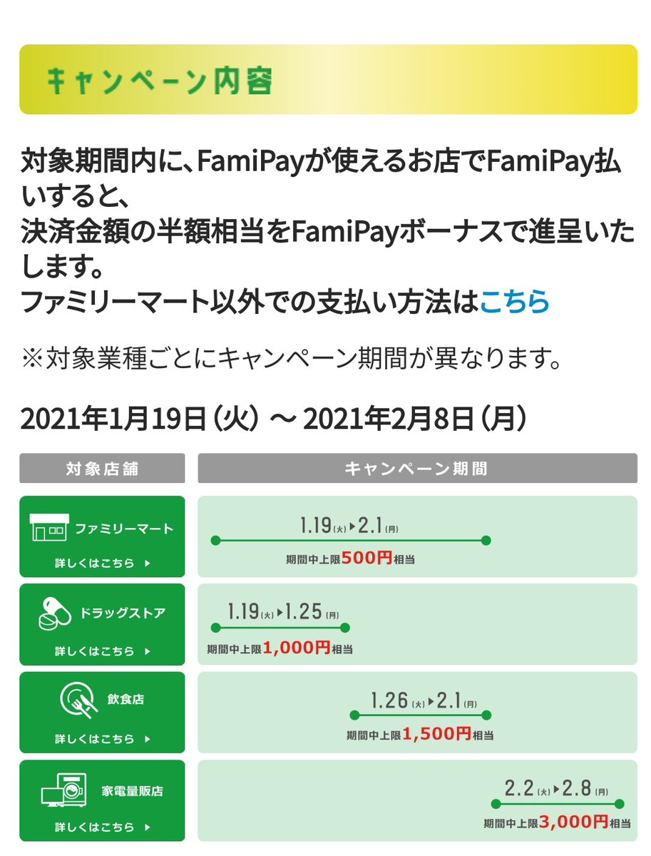 ダラママ お得好き On Twitter ファミペイ50 還元 全額ファミペイ支払いから一転しました ポイントや現金を併用したら ファミペイの分のみ半額還元 なので 今日ウエルシア行く人は2000円ファミペイの残りtポイントが良さげ
