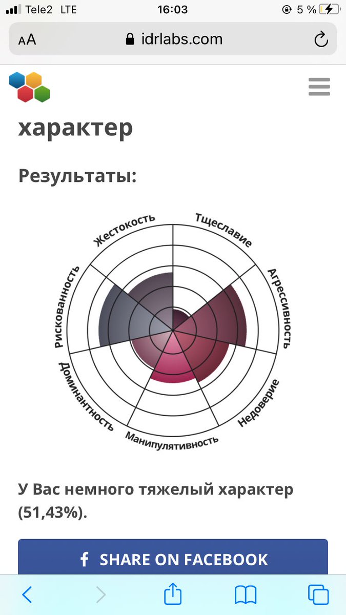 setaeko's tweet photo. @CATB0YHONG мы с тобой одной крови ты и я 😇 https://t.co/2991W9YGir