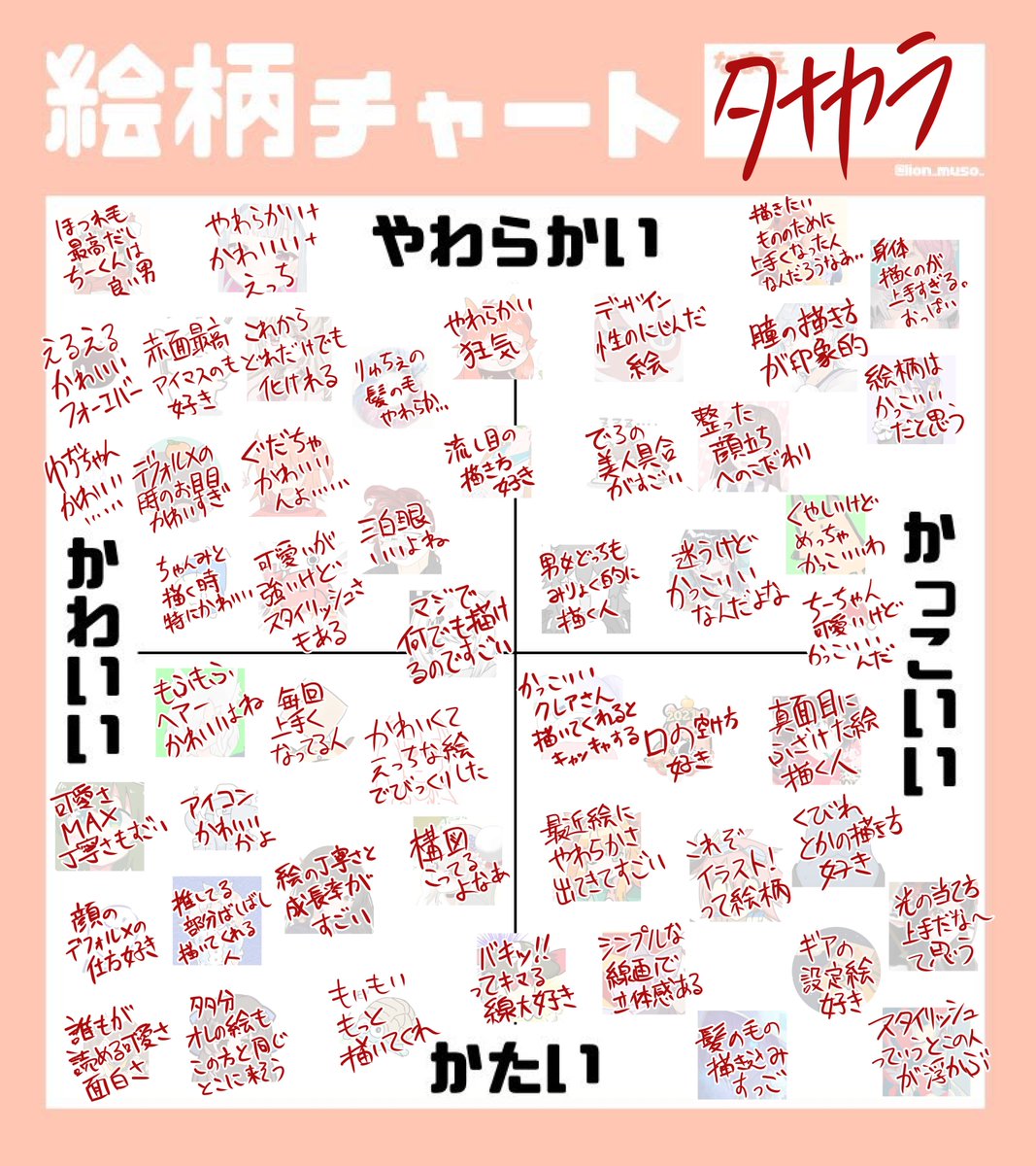 コロ太助 にじそ05 J 3 かたい絵柄で柔らかいおっぱいをこれからも描いていくぜ