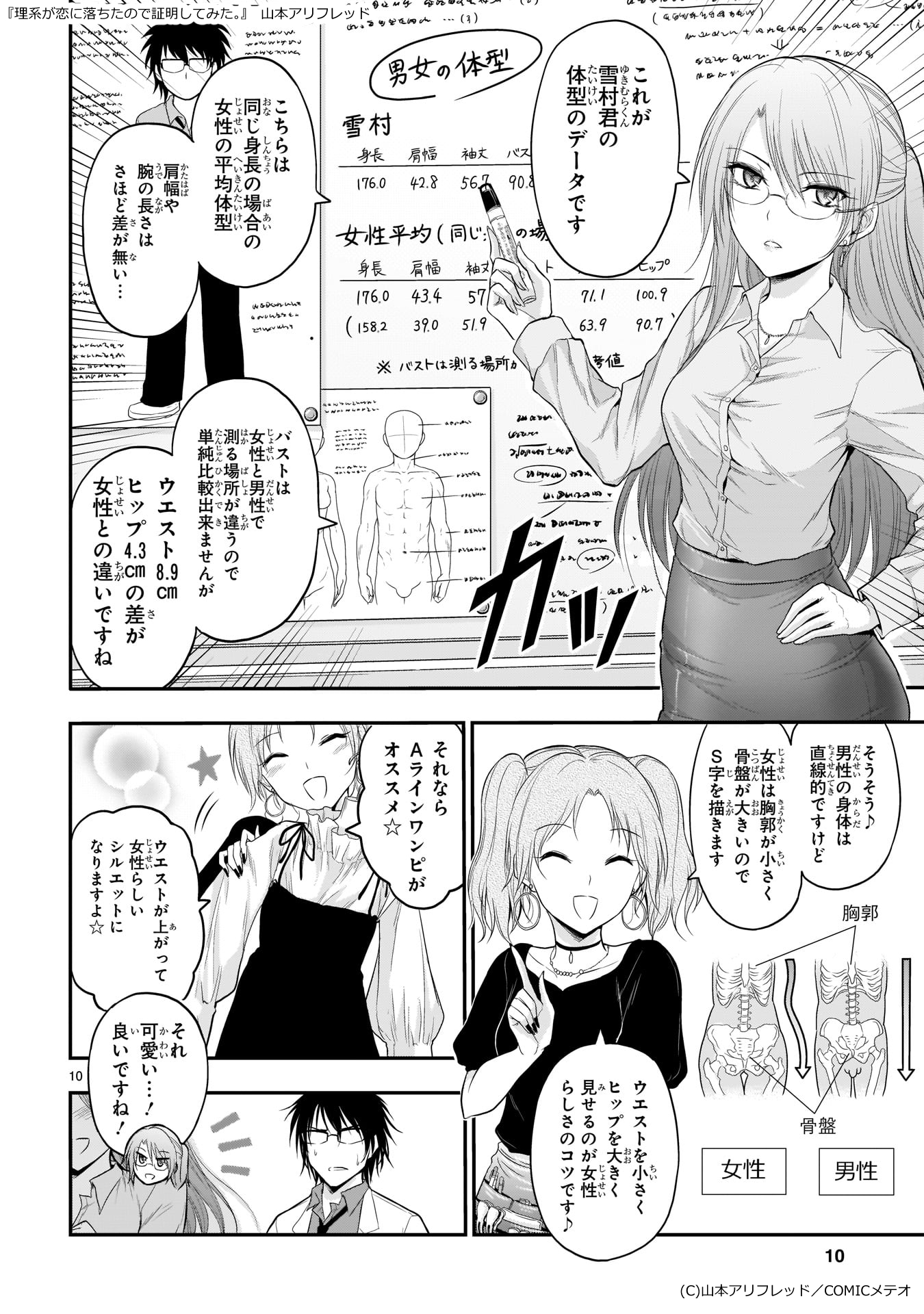 山本アリフレッド リケ恋アニメ2期多謝 大学研究室が理系男子を本気で女装させてみた 2 2 T Co B5vj7fwopq T Co Jjjefx4bz2 Twitter