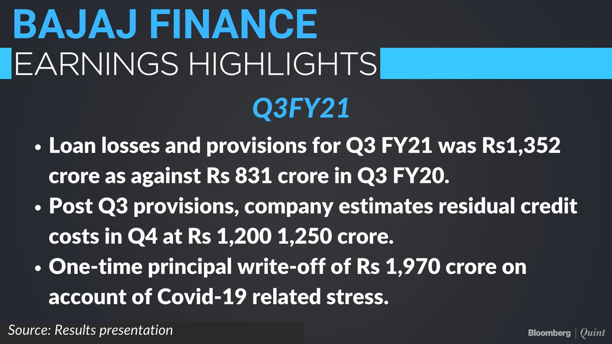 Ipo Bajaj Finance Share Investing Bajaj Housing Finance Share