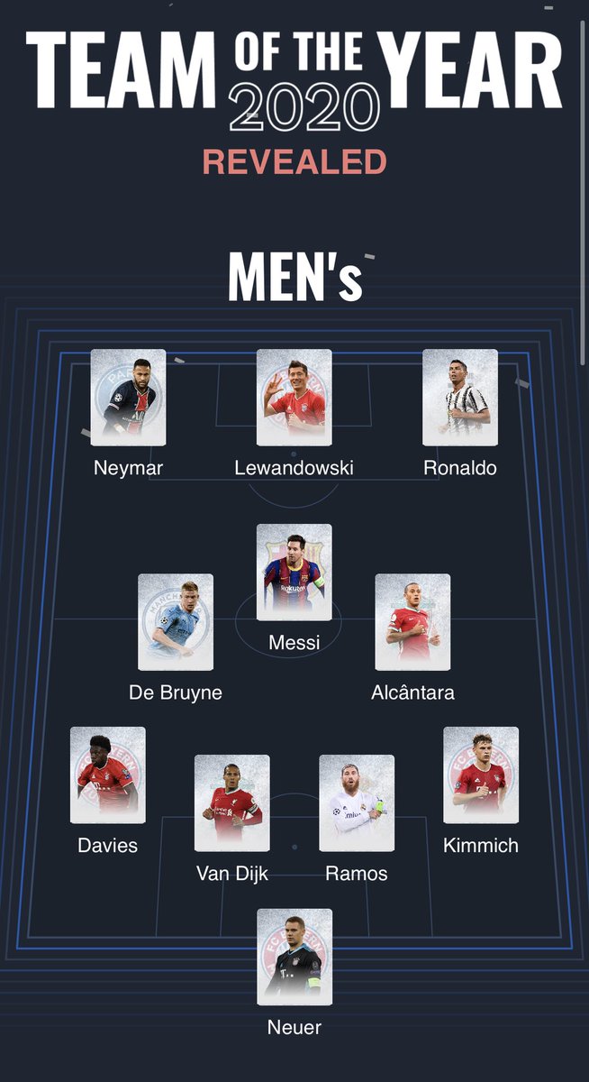 دوري أبطال أوروبا tweet media