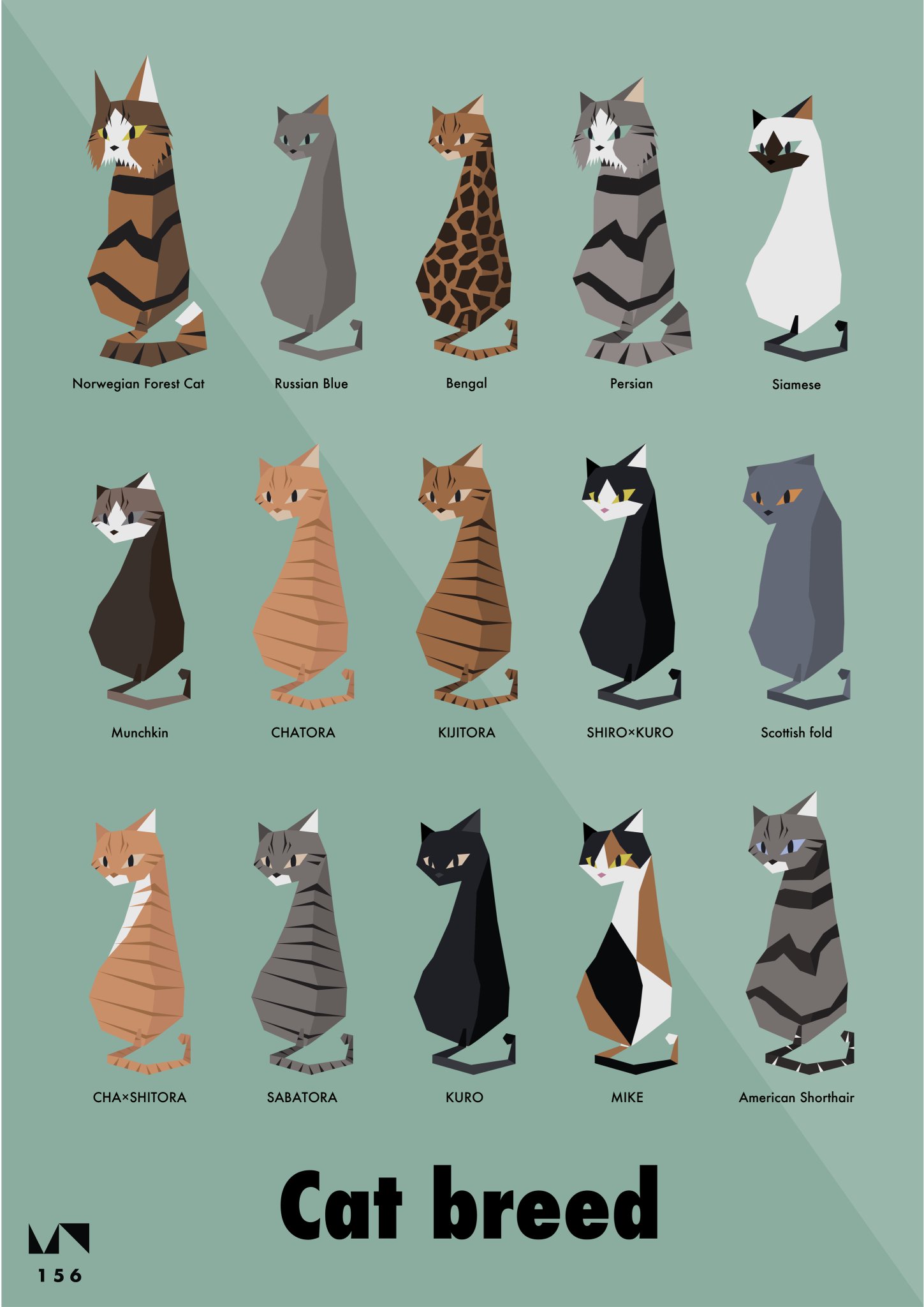 ナンリ Omoimegurasu ポスターデザイン156日目 猫 ポスターデザイン再開します 猫 猫好き 猫のいる生活 ネコ 猫好きさんと繋がりたい Cats Cat Illustration Illust Illustrator Art Poster ポスターデザインチャレンジ T