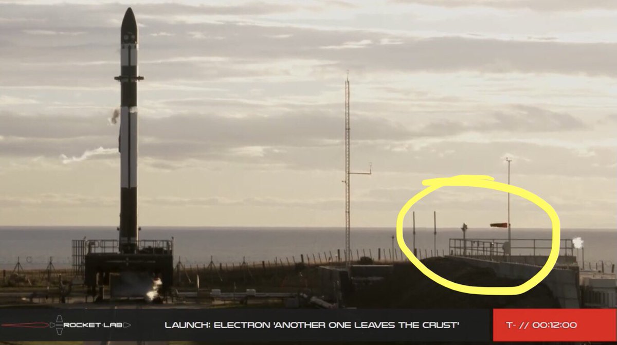 Surface Winds (@SurfaceWinds) / Posts / X