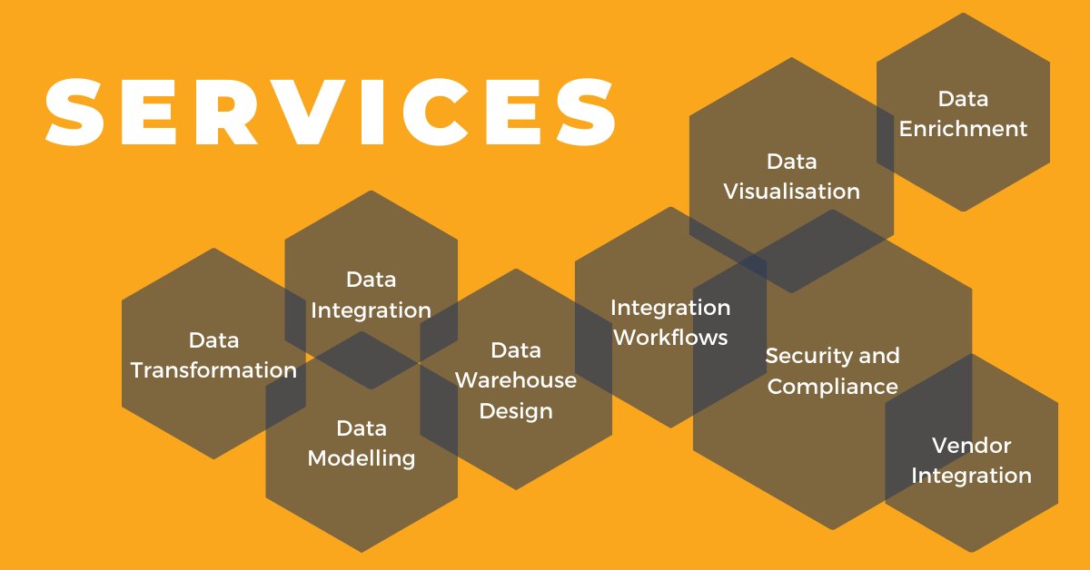 Not all businesses are alike, which is why we tailor-make solutions to fit your operating environment needs. We work with what you already have, and add only what is necessary.

Learn more: bit.ly/3ihF30Z 

#AmberstoneAnalytics #OutsourcedAnalytics #DataAnalytics
