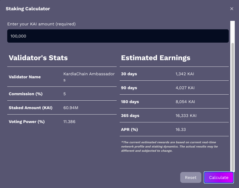 STAKING 100,000  $KAI30 days 1,342 KAI90 days 4,027 KAI180 days 8,054 KAI365 days 16,333 KAIAPR (%)16.33
