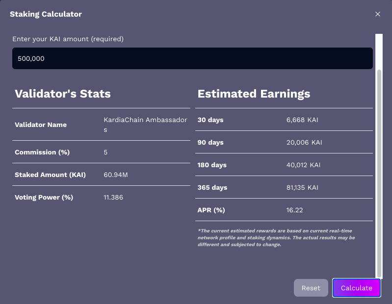 STAKING 500,000  $KAI30 days 6,668 KAI90 days 20,006 KAI180 days 40,012 KAI365 days 81,135 KAIAPR (%)16.22