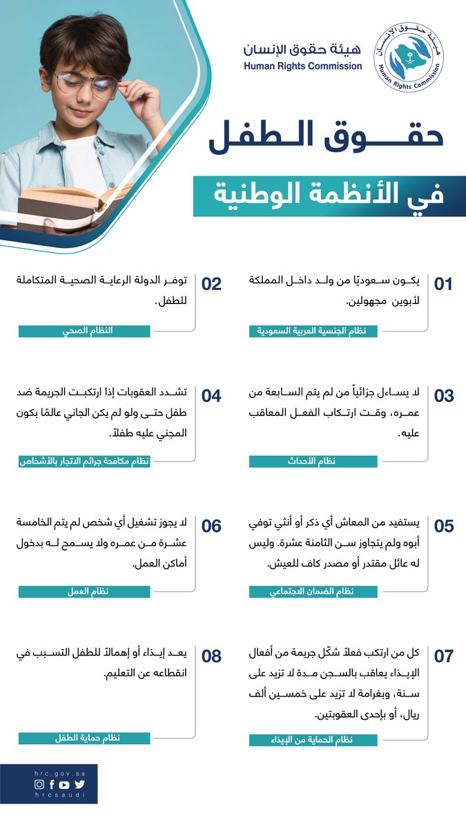 HRCSaudi's tweet photo. من حق #الطفل المولود داخل المملكة لأبوين مجهولين الحصول على الجنسية #السعودية.

#حقوق_الإنسان https://t.co/6zC9Y06uDC