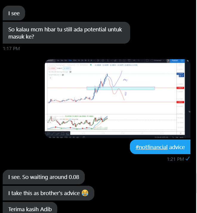 DArdcollar's tweet photo. Someone DM asking me for the $hbar price pump 50% and entry in it. i said dont. wait for the pullback. dont ride the top or ull get rekt.

#notfinancialadvice #justforentertainment https://t.co/BokwLiaTrO