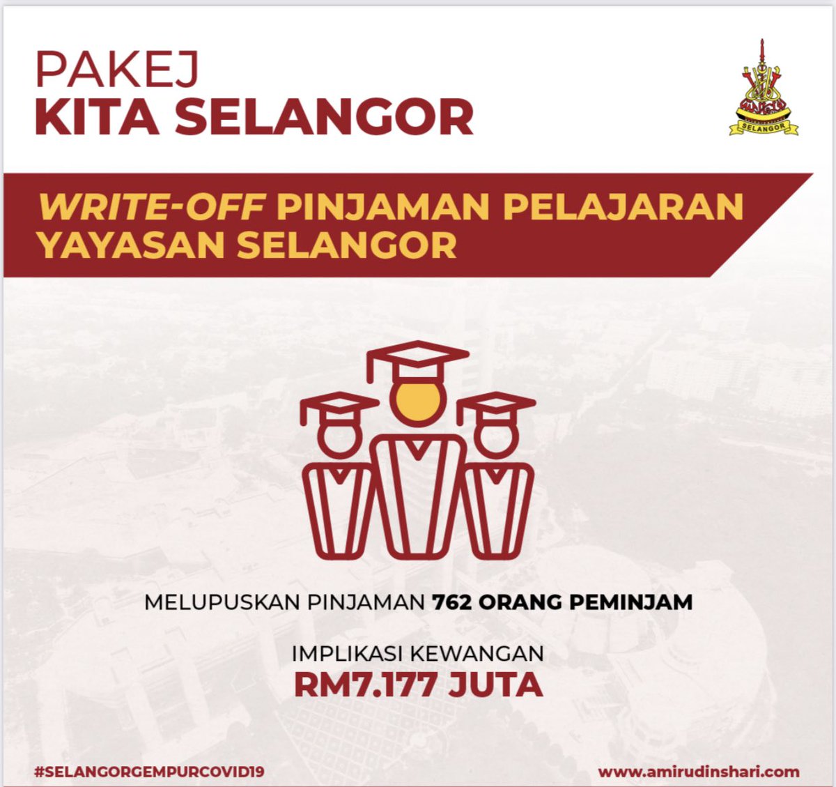 Pinjaman Kerajaan Negeri Selangor My Story Program Peduli Siswa